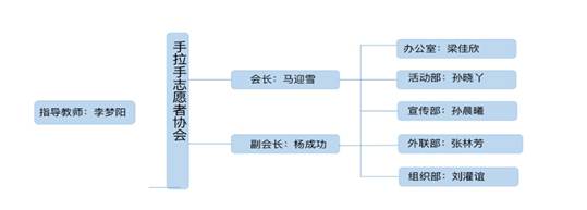 说明: 2021-04-02 09:10:36.472000